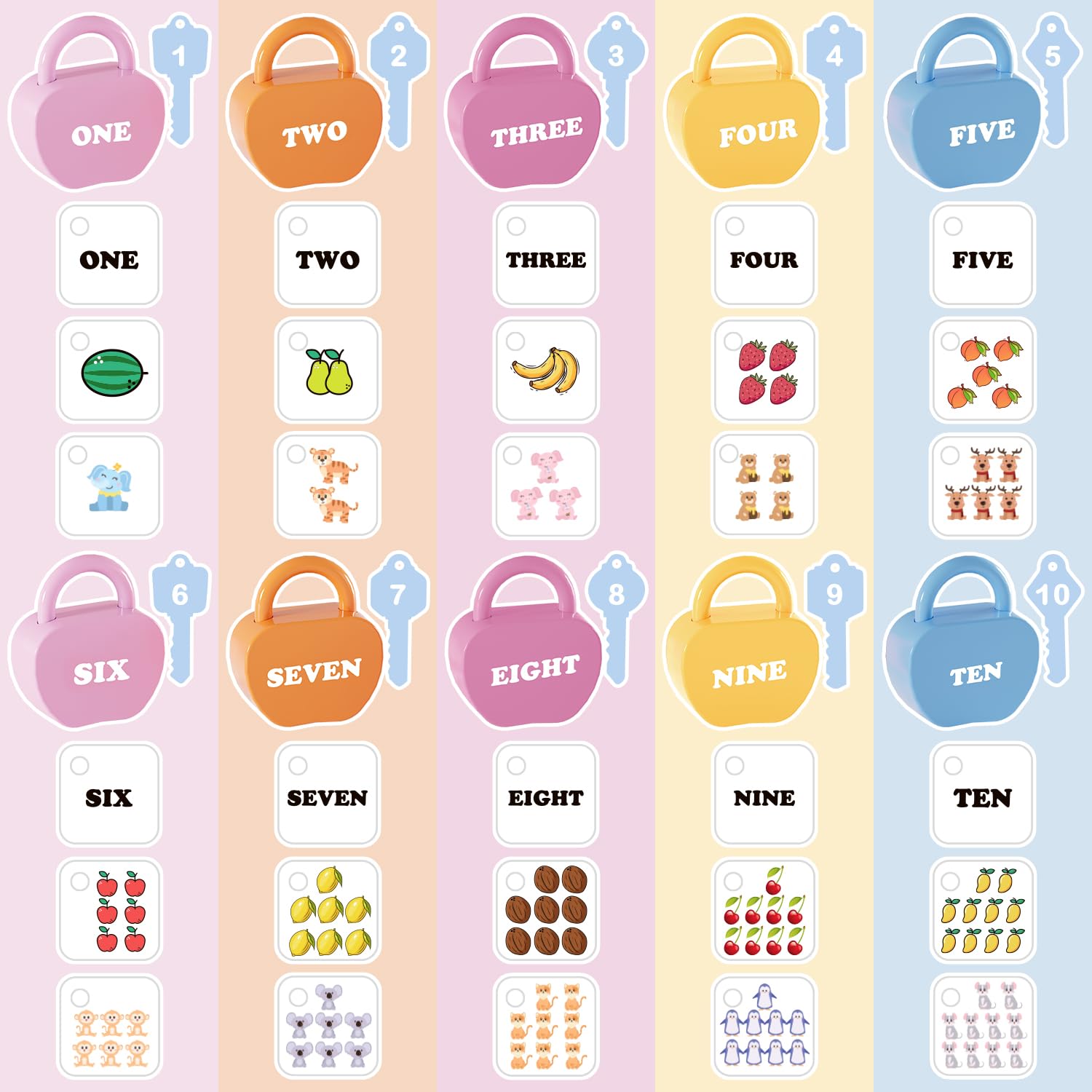 YYDeek toddler unlock key-match supports early problem solving.