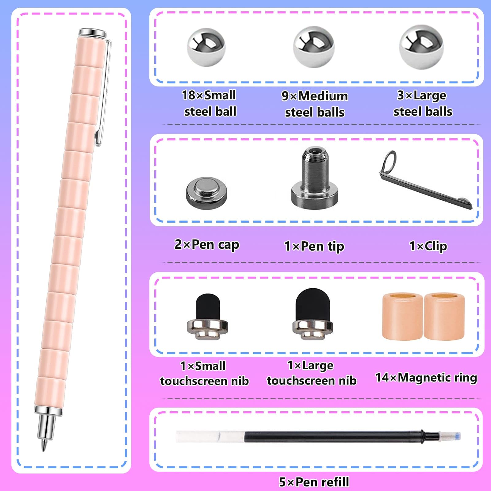 YYMHMF gift box fidget pen ideal for birthdays and special occasions.