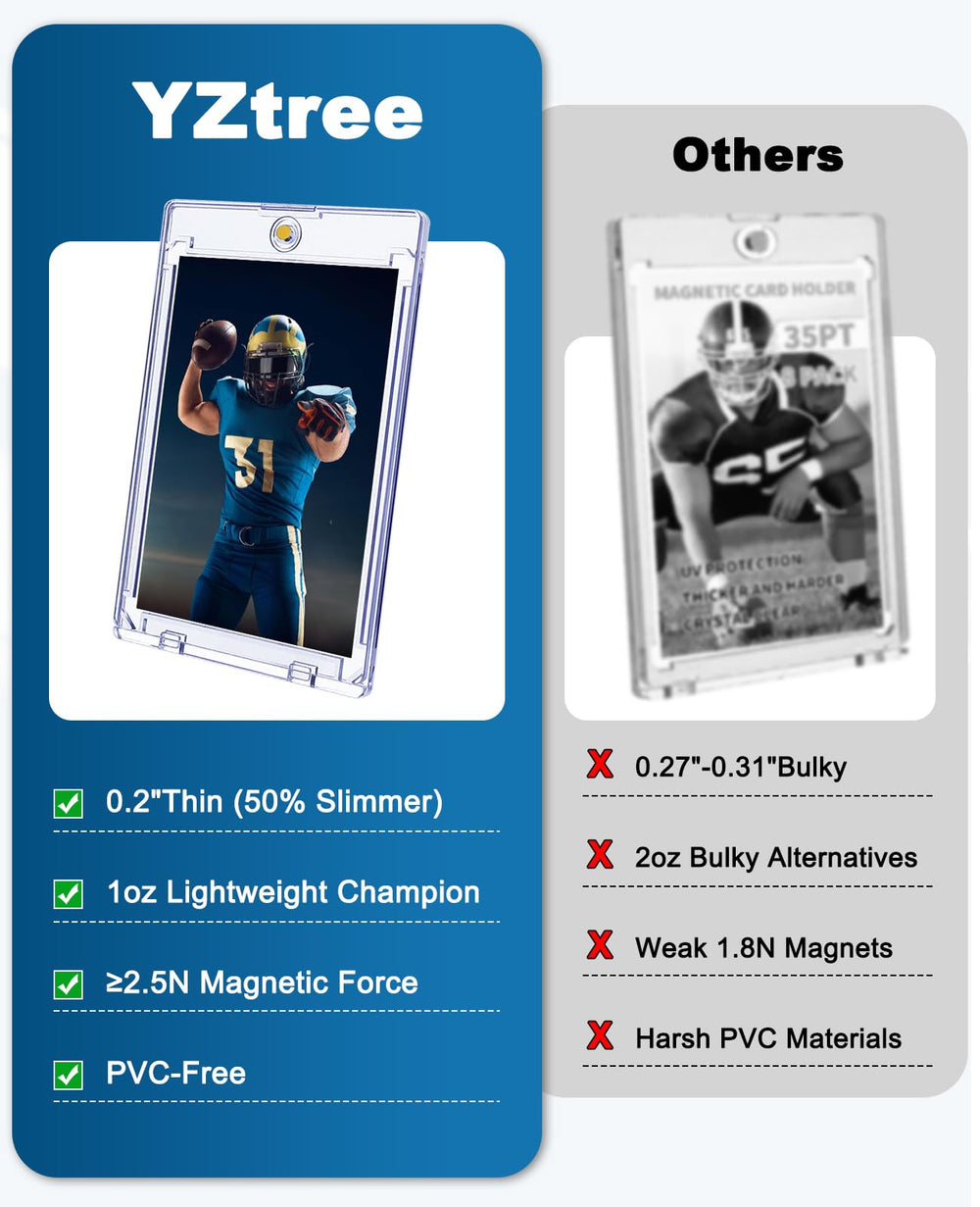 YZtree universal-fit card holder secures standard cards with snug fit.