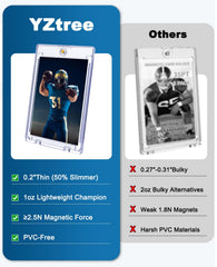 YZtree universal-fit card holder secures standard cards with snug fit.