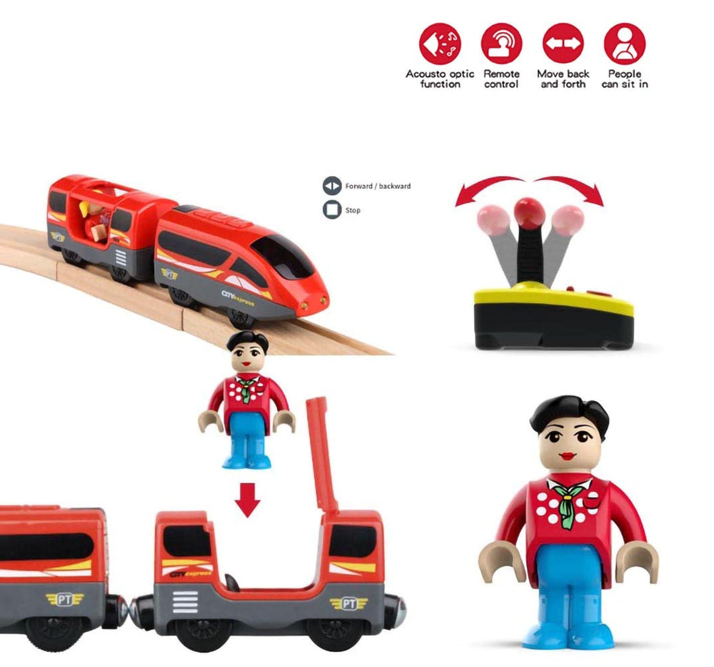 Z MAYABBO remote control buttons for forward, stop and reverse operation.