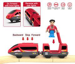 Z MAYABBO remote control train rear view with lights for realism.