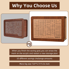 Zayeemi savings goals with customizable cards for personalized targets
