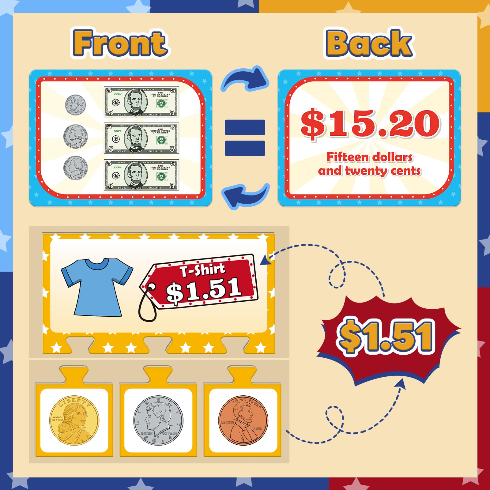 Zazopup money puzzle cards support critical thinking during learning games.