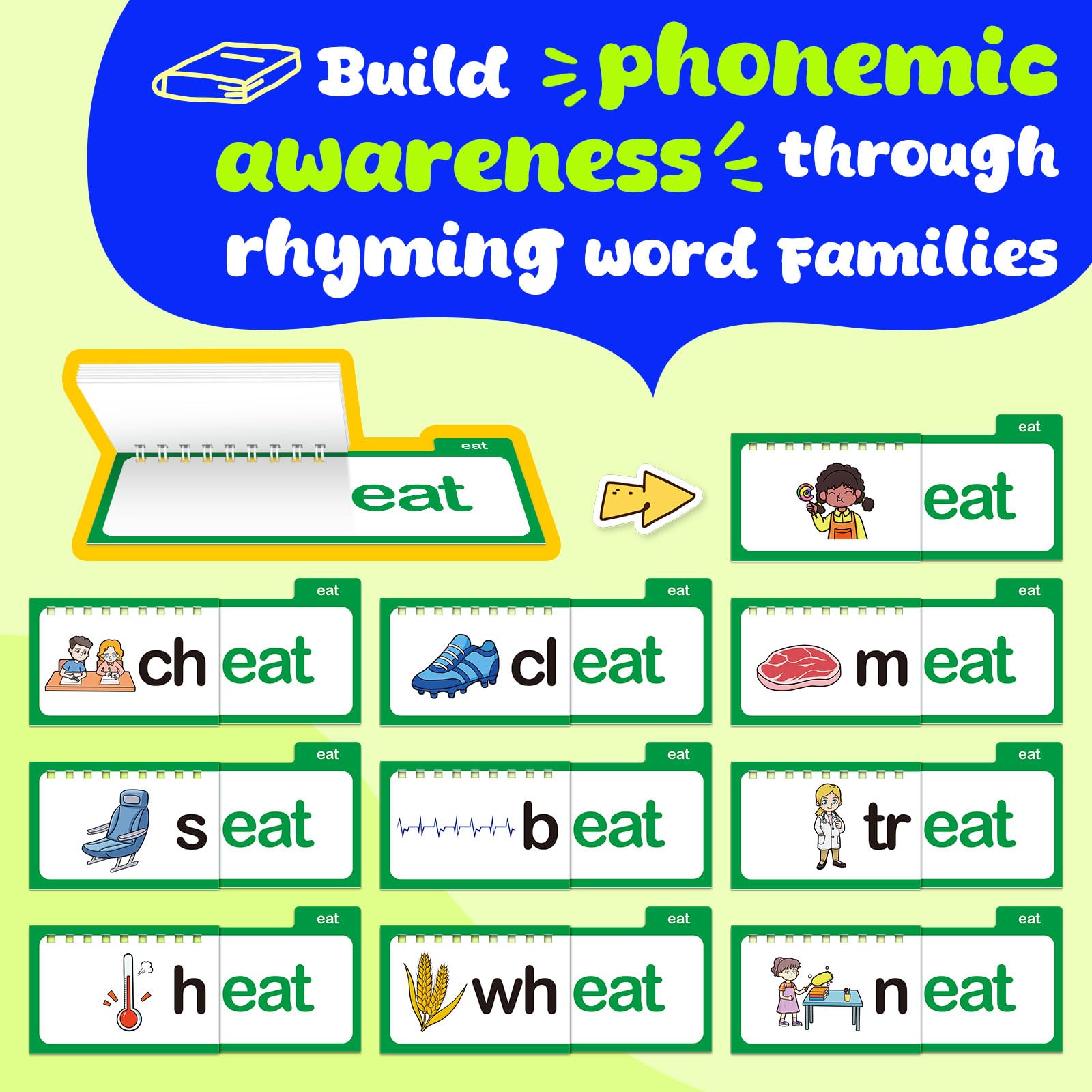 Zazopup sight words flash cards collection helps vocabulary growth and reading fluency