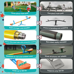 ZeathToits Seesaw lightweight design allows easy relocation.