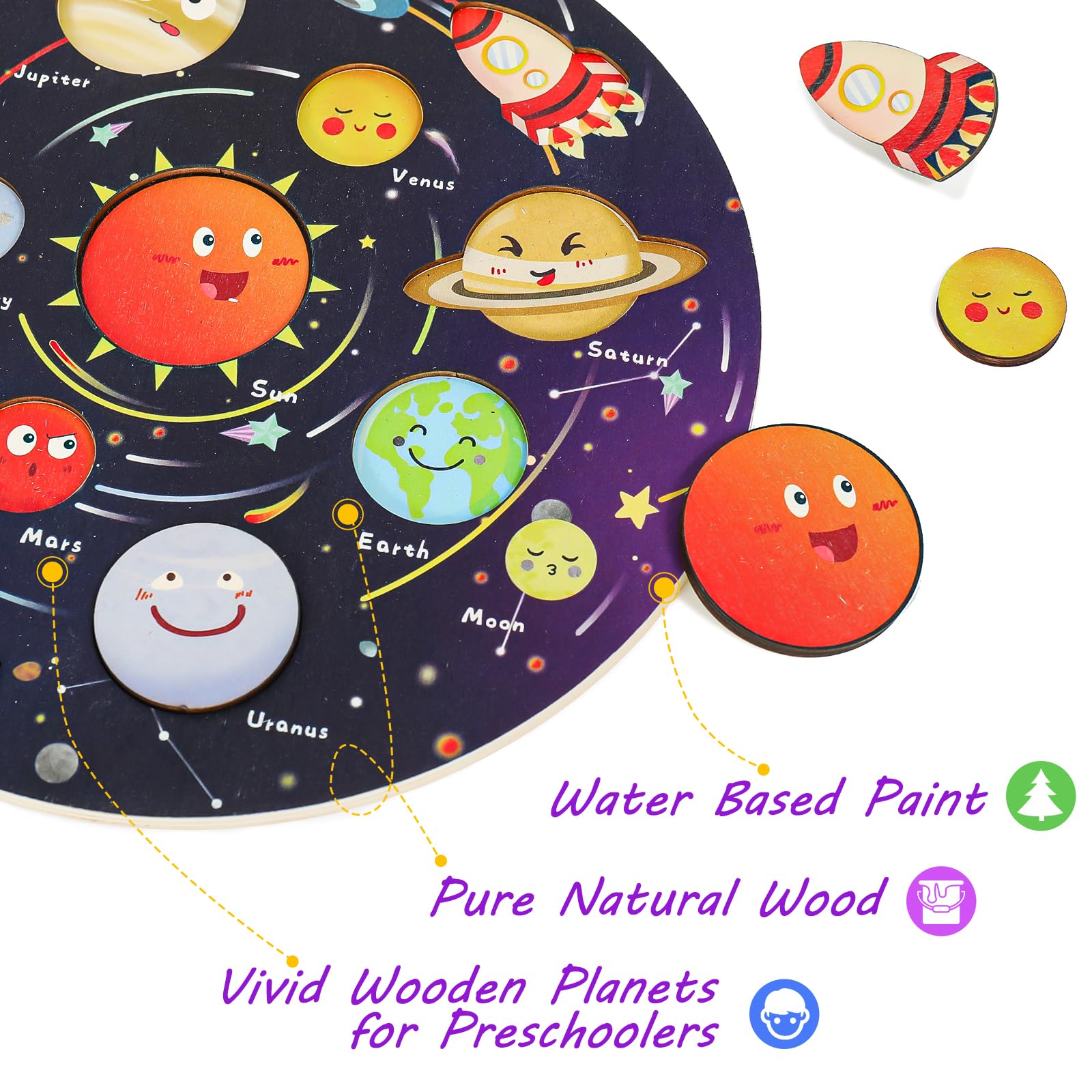 Zeoddler Upgrated Solar System Puzzle colorful planets supports color recognition and cognitive learning