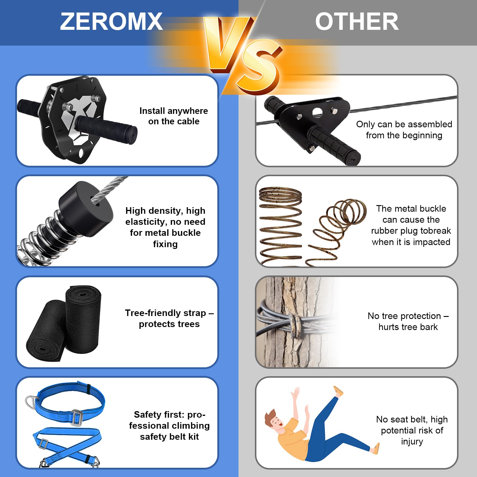 ZEROMX tree protection tape guards trunks during setup