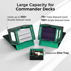 Zettokete MTG deck box capacity with dividers for organized sections