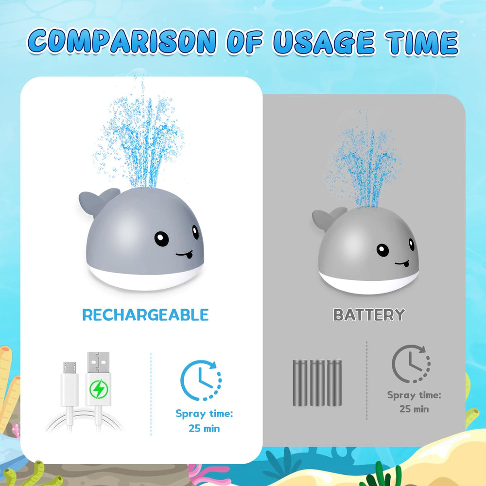 ZHENDUO color-changing lights brighten kids' bath moments