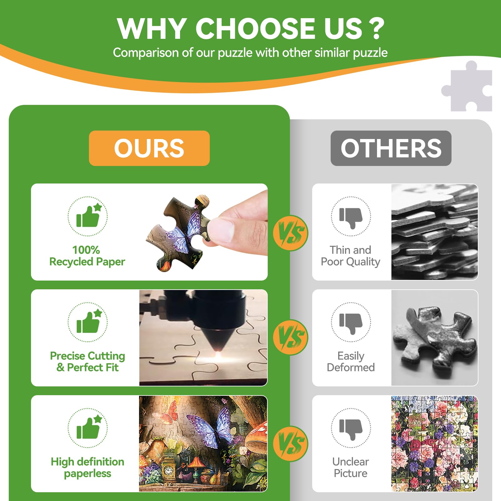 Zhiseoyi 500-piece puzzle recycled cardboard designed for eco-conscious puzzlers.