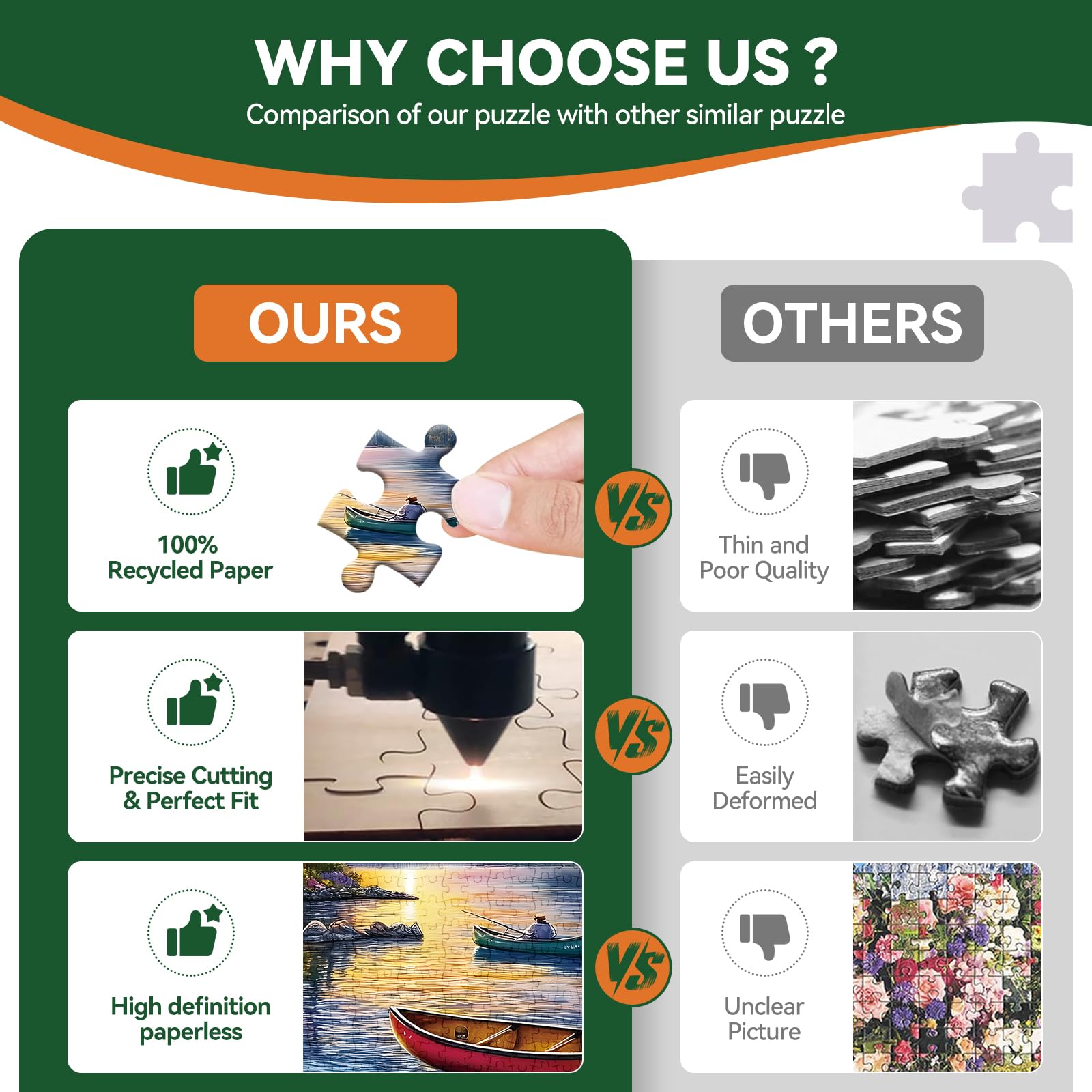 Zhiseoyi gift-ready puzzle packaging suitable for birthdays and holidays