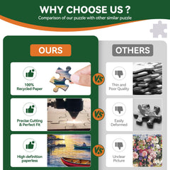 Zhiseoyi gift-ready puzzle packaging suitable for birthdays and holidays