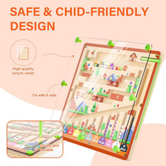 Right-channel challenge in zhiwuzhu maze to test precision and dexterity