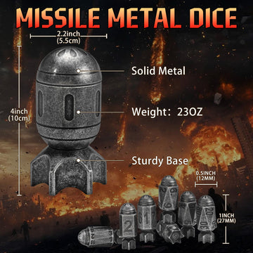 ZHOORQI dnd-dice-closeup-numbers highlights high-contrast engravings