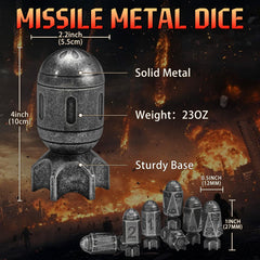 ZHOORQI dnd-dice-closeup-numbers highlights high-contrast engravings