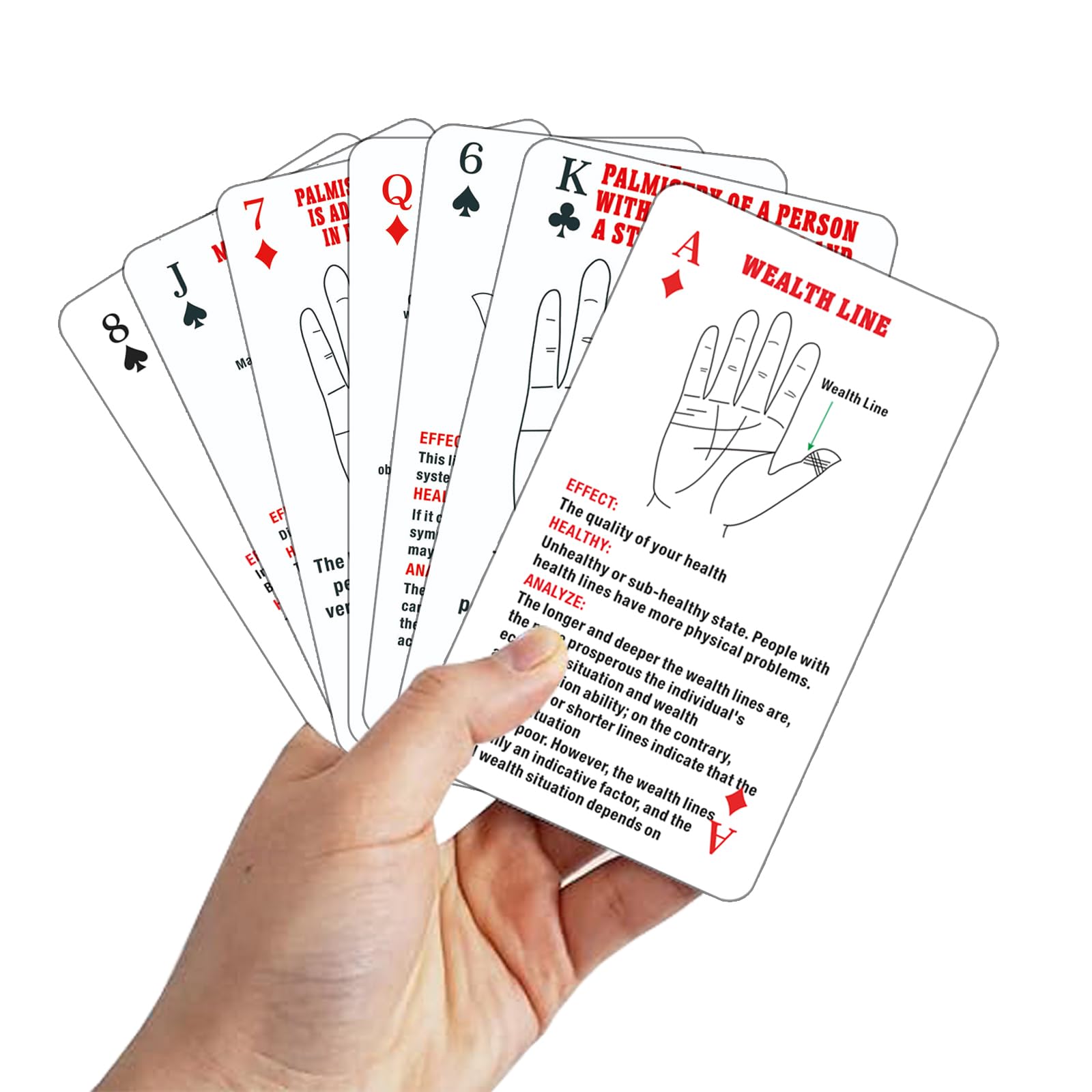 ZHQGYN beginner-friendly palmistry deck invites daily mini-readings