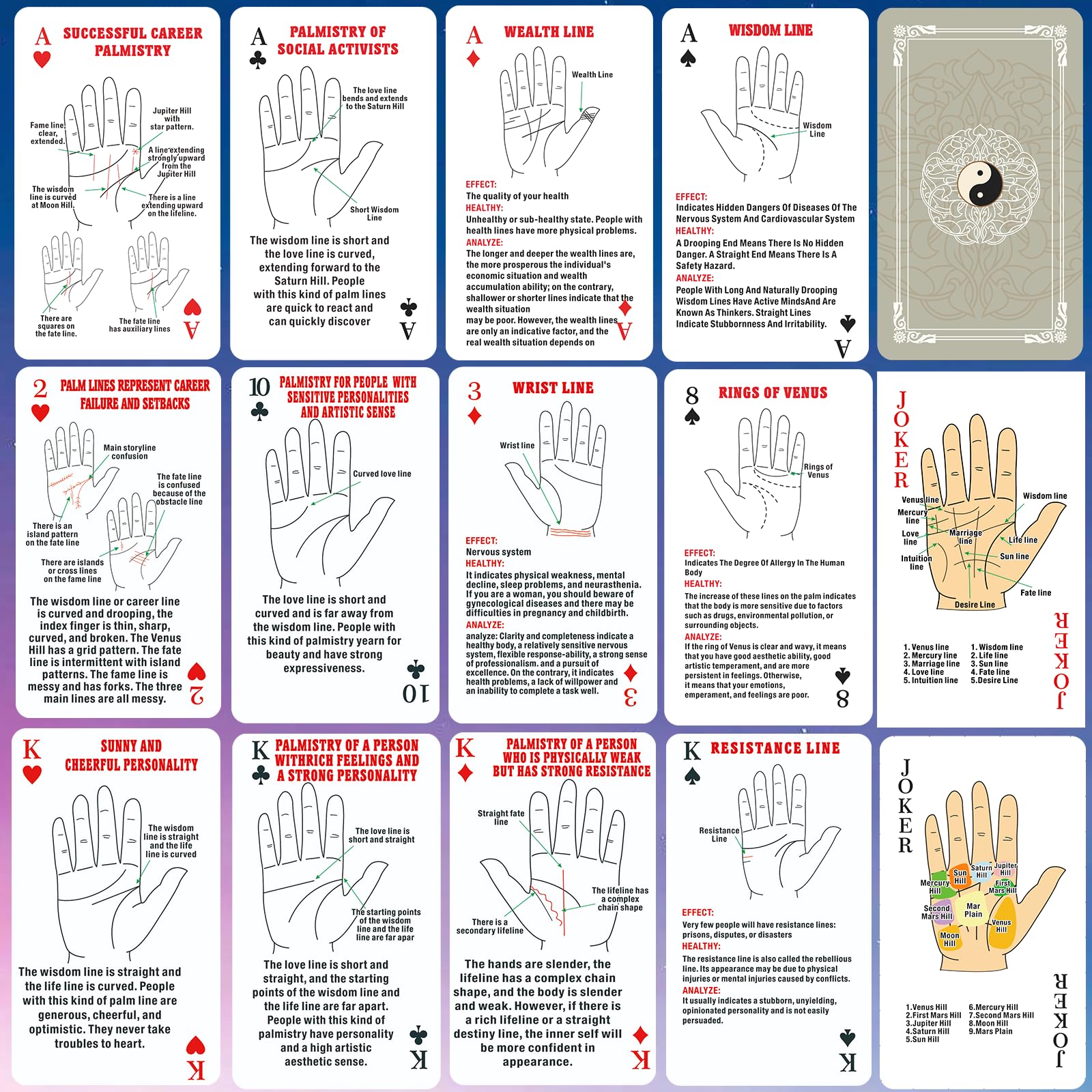 ZHQGYN gesture and line illustrations aid intuitive interpretations