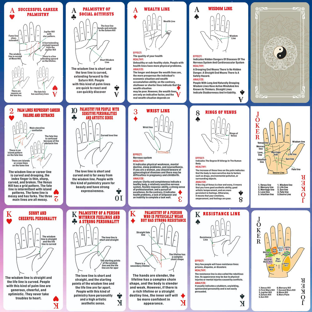 ZHQGYN gesture and line illustrations aid intuitive interpretations