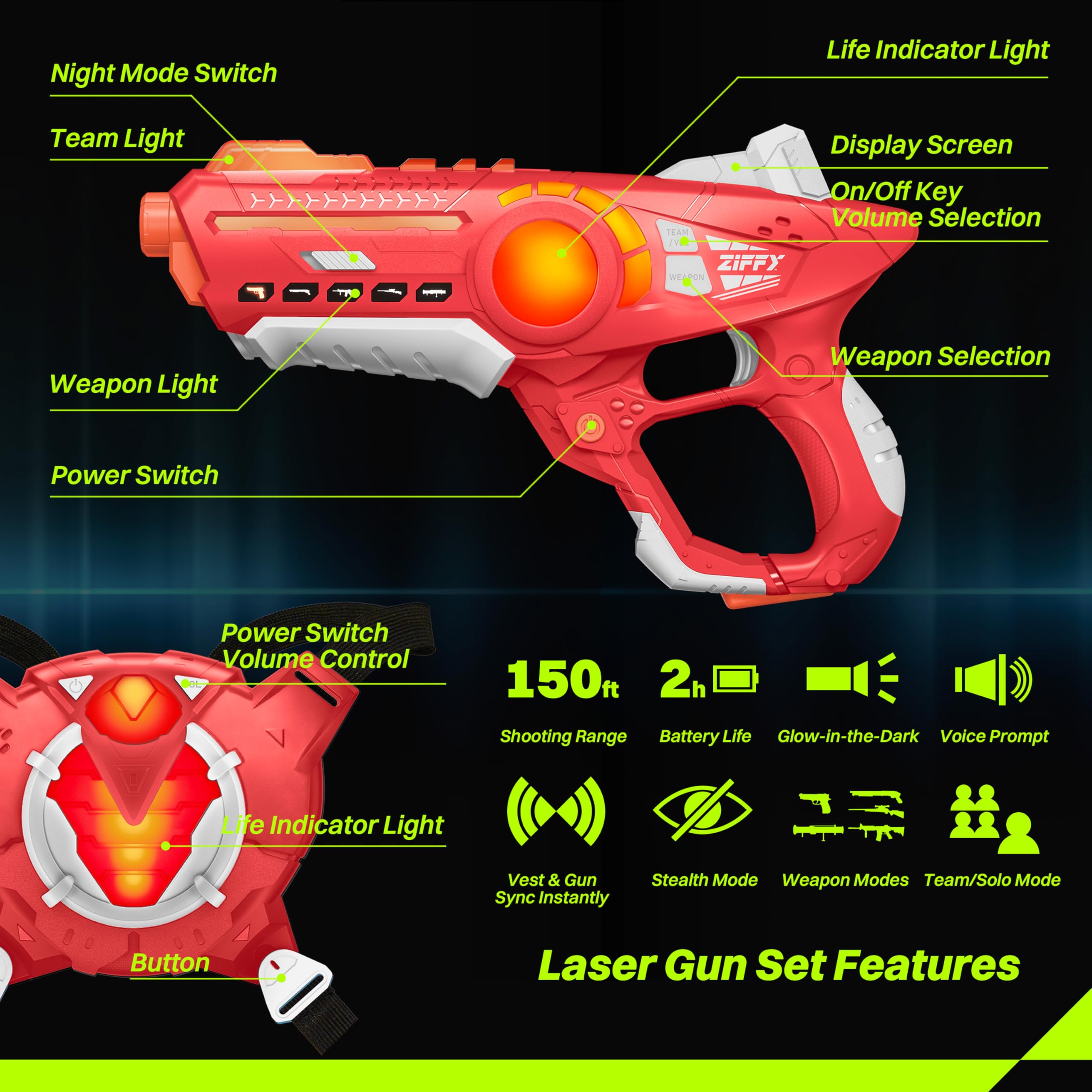 ZIFFY Laser Tag four-color designs help players identify gear quickly.