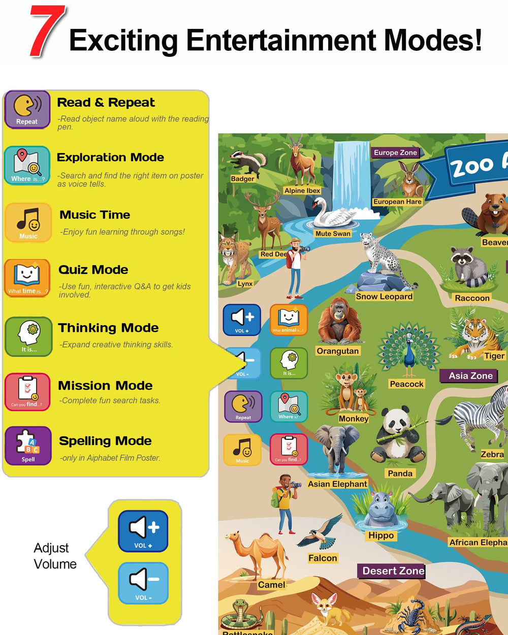 ZIKAQUQI laminated posters tear-resistant for classroom and home use.