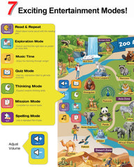 ZIKAQUQI laminated posters tear-resistant for classroom and home use.