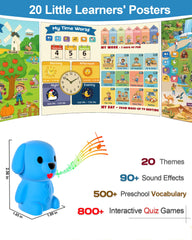 ZIKAQUQI poster size 22-6x16-5 inches provides large, clear learning panels.