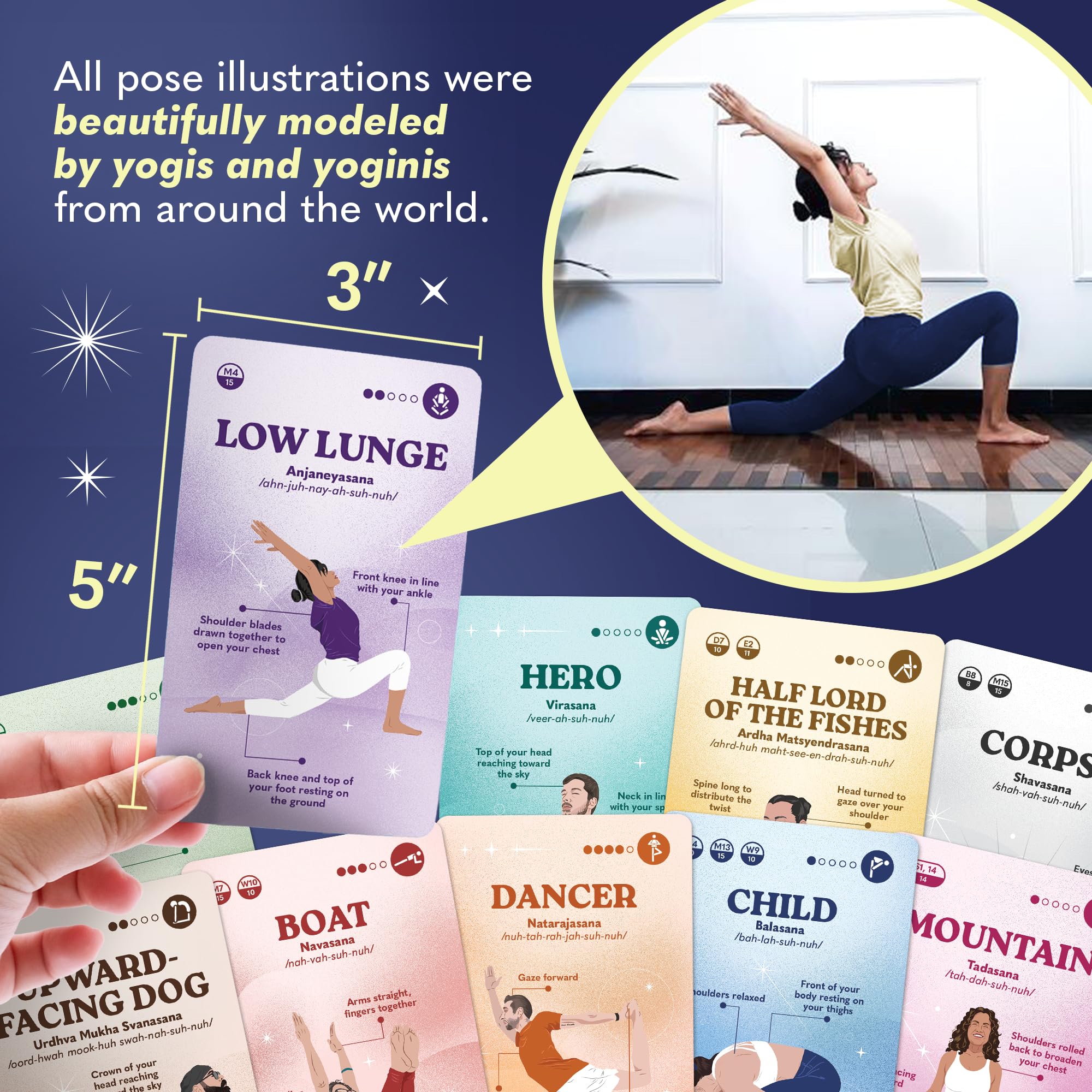 Zinsk 70 Premium Yoga Cards warrior II pose with alignment guidance.