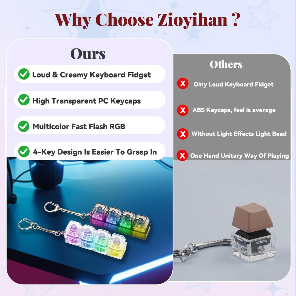 Zioyihan four-button ergonomic layout relaxes fingers during work or study.