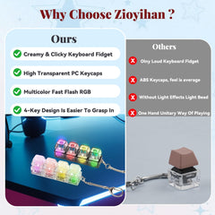 Zioyihan illuminated keyboard fidget with LEDs that light up on press.