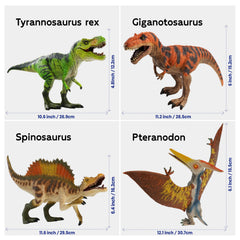 Zippytots Giganotosaurus dino figure with textured detail for immersive storytelling.
