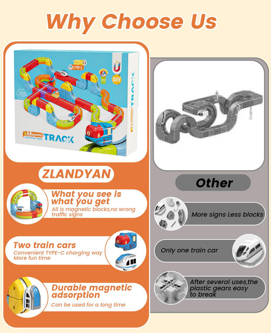 ZLANDYAN dual-train magnetic setup during play enhances creative exploration