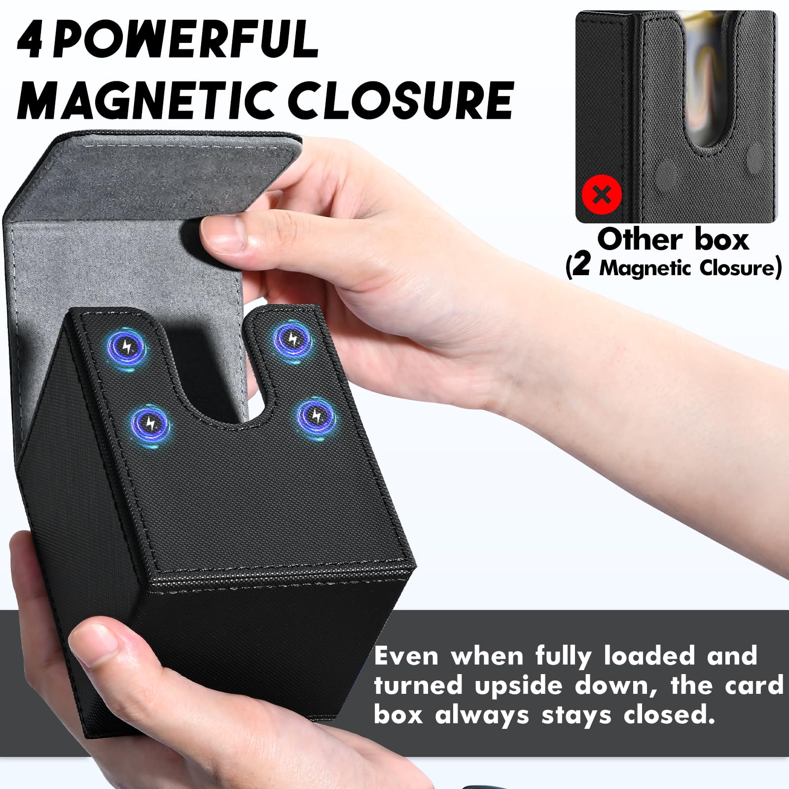 ZLCA two-layer construction protects cards in travel and storage.