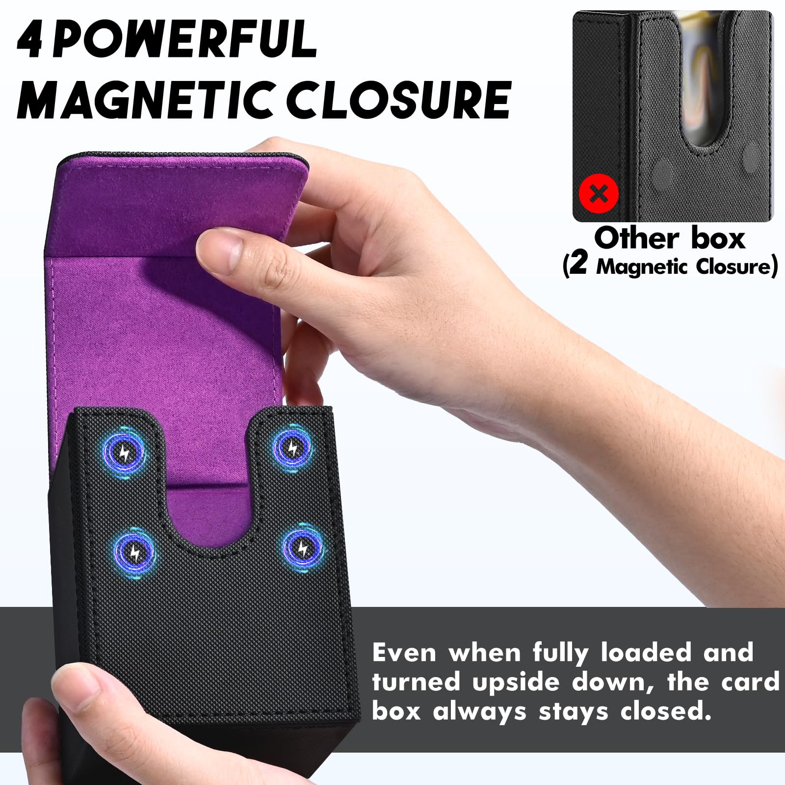 ZLCA deck box with eight magnets securing lid during transit