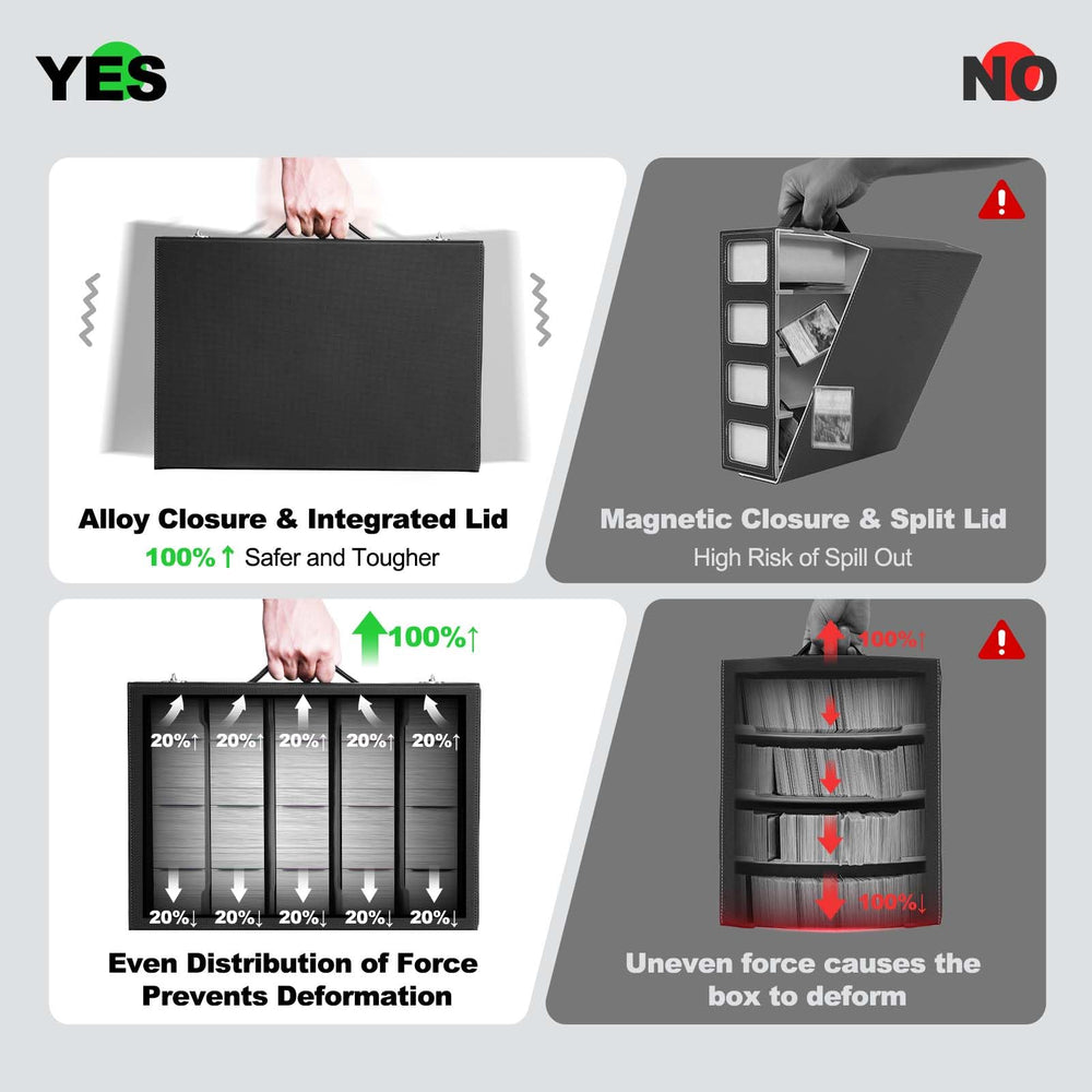 ZLCA monocoque lid armor design protects cards during transport