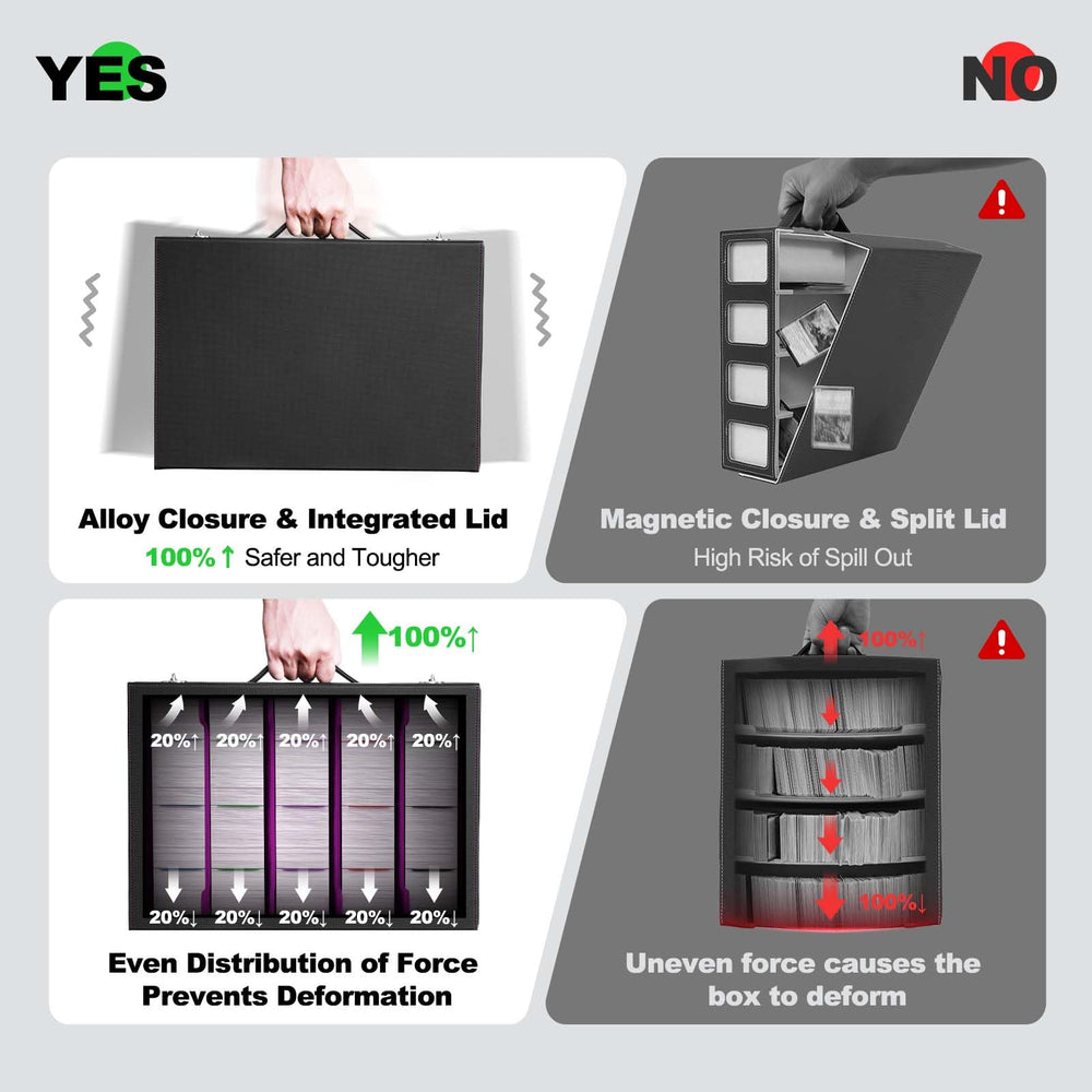 ZLCA monocoque lid armor prevents cards from falling out
