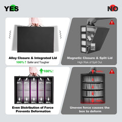 ZLCA monocoque lid armor prevents cards from falling out