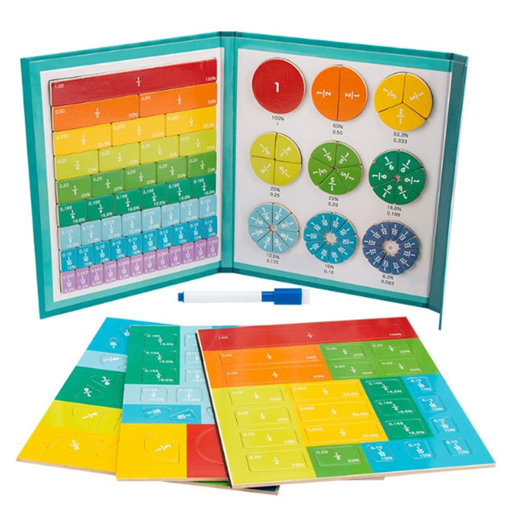 ZLverdeza fraction circles visual guide demonstrates 1/2 to 1/12 through color coding.