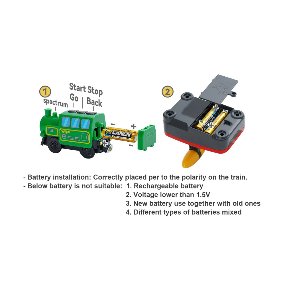 Z MAYABBO safe materials and CPSIA-compliant finish for kid-friendly play.