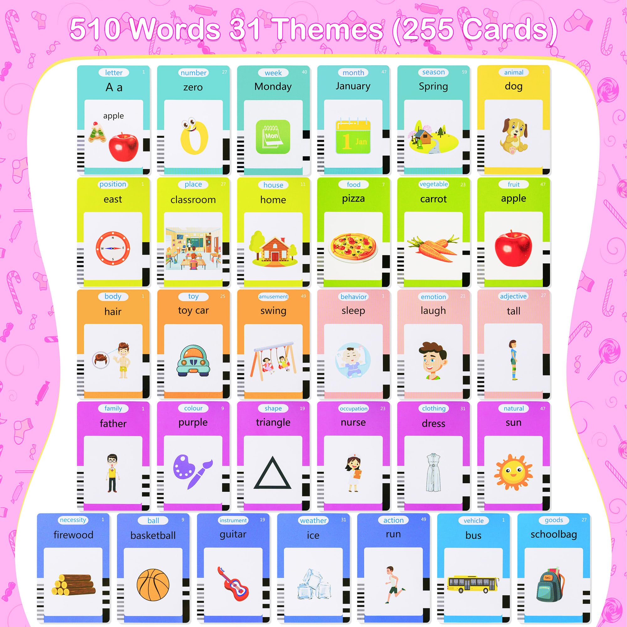 ZNZ 510 Talking Flash Cards double-sided design supports versatile learning at home.