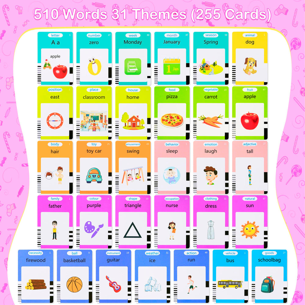 ZNZ 510 Talking Flash Cards double-sided design supports versatile learning at home.