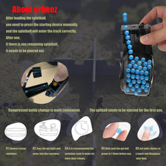ZoffyFabrizio designed gel blaster with a safer battery box for reliable power.