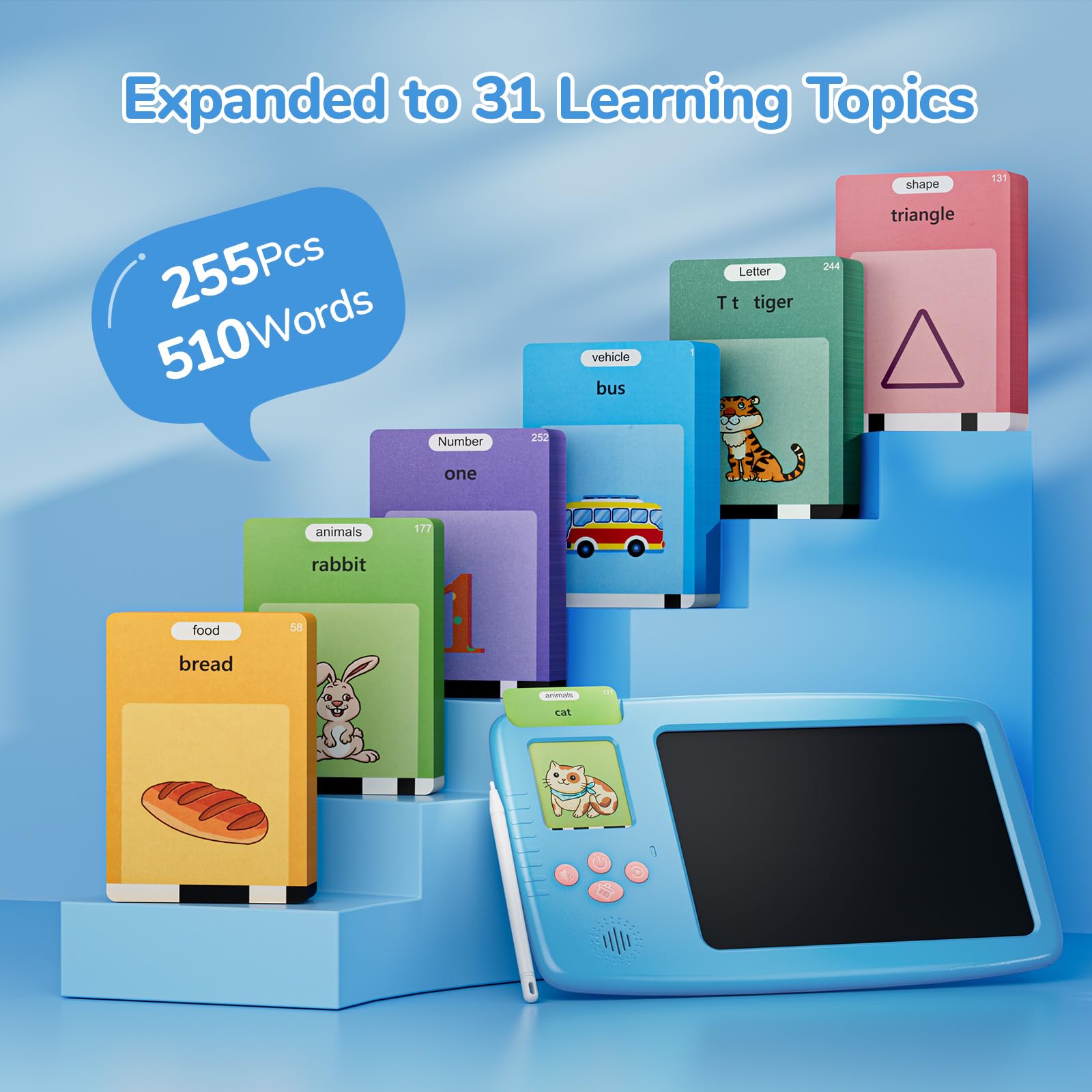ZONSTVYS compact, portable learning device for on-the-go use